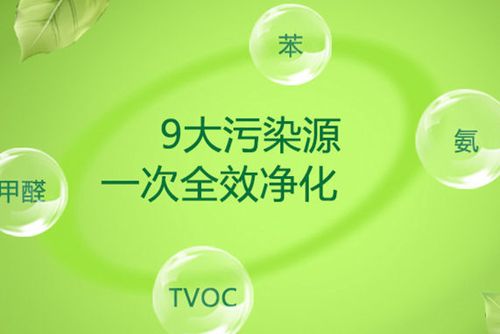 四川成都除甲醛治理公司室内空气治理