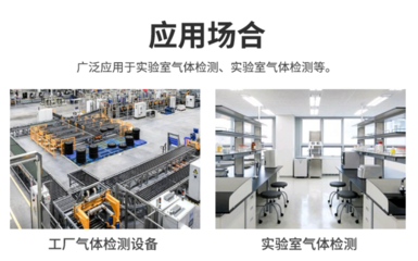 空气质量传感器如何帮助工业工人保护环境