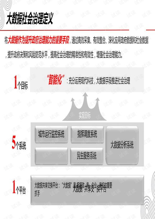 大数据社会治理产品 参考产品 .pdf