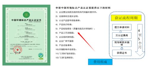 消防器材能申请中国环境标志产品认证证书 需要多少费用及周期 检测