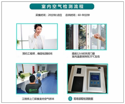 金华甲醛检测公司分析装修产生的甲醛却成了家庭潜在的危害